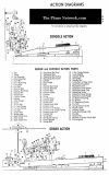 Grand and console piano actions Photo